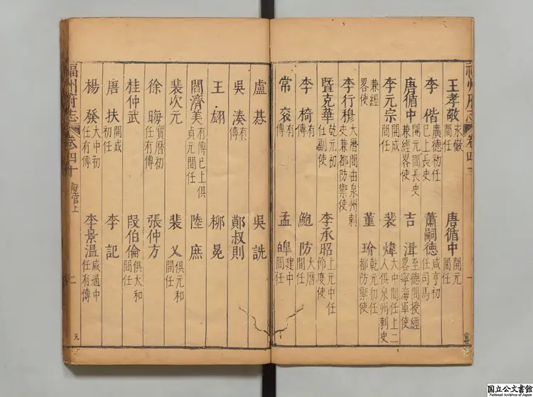 福州府志  著者喩政（明）明万暦41年刊本