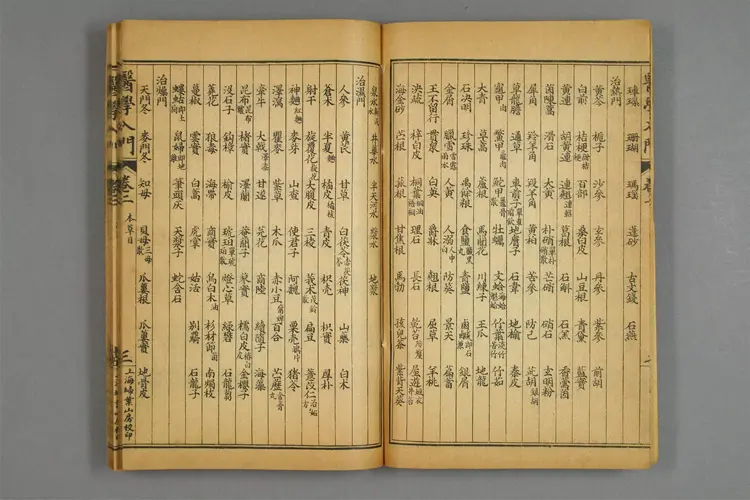 增图医学入门卷三