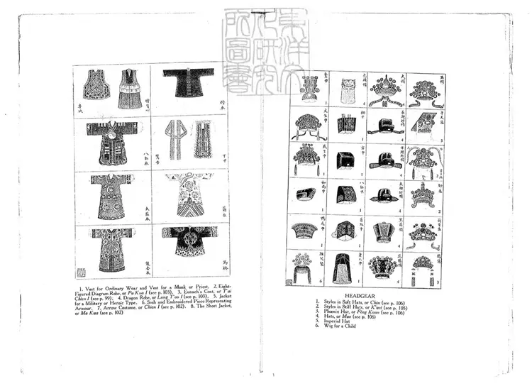 811 中國戲劇圖案一卷　民國十七年景印本