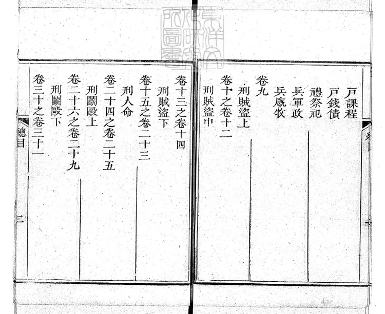 238 說帖類編三十六卷　道光十五年刊本