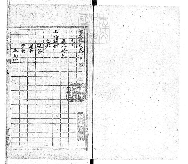 113 部本簽式六卷 鈔本 113 部本簽式六卷 鈔本