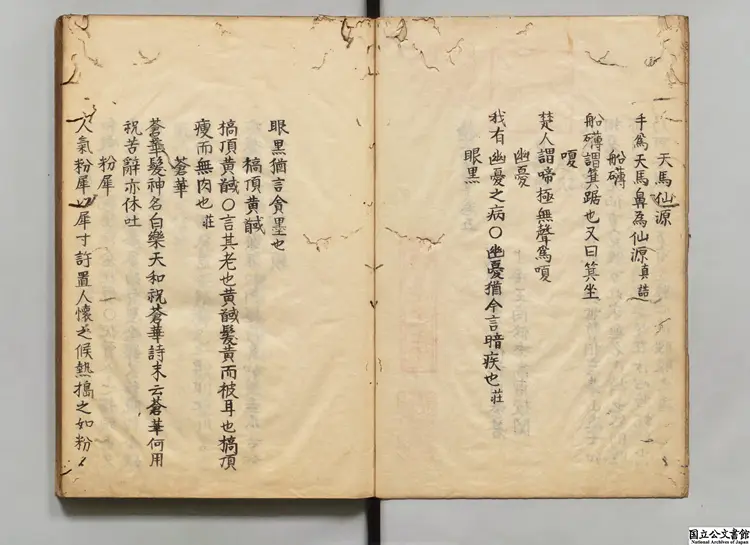 検蠹随筆 著者楊宗吾（明）江戸写本