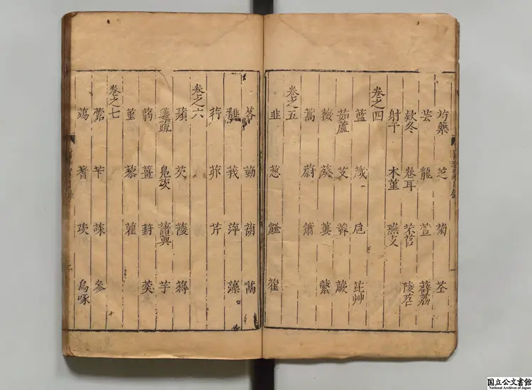 爾雅翼 選者羅願（宋）／校訂者畢効欽（明）明刊本