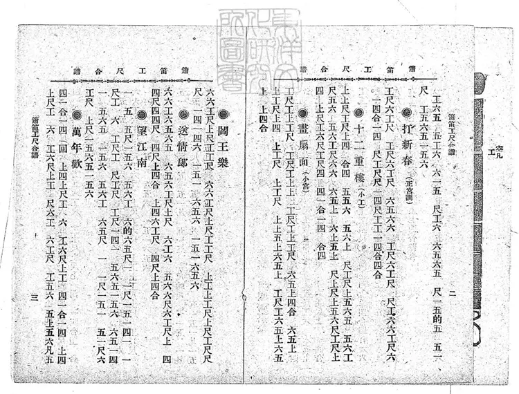 803 簫笛工尺合譜一卷　民國□年北京中華印刷局排印本