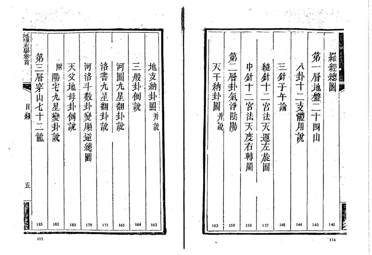 最为正宗的四大局《纪理末学(清晰木刻版)》 最为正宗的四大局《纪理末学(清晰木刻版)》