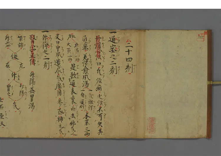 二十四方 二十四方