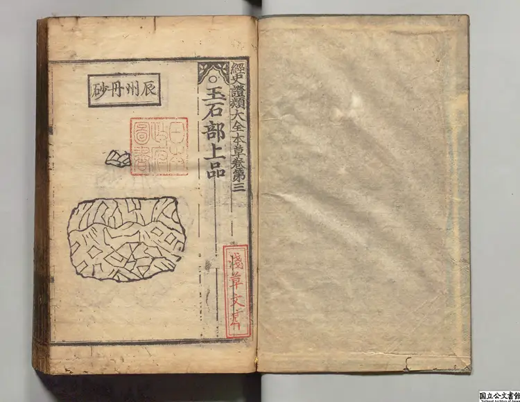 経史証類大観本草  選者唐慎微（宋）／校訂者艾晟（宋）朝鮮刊本