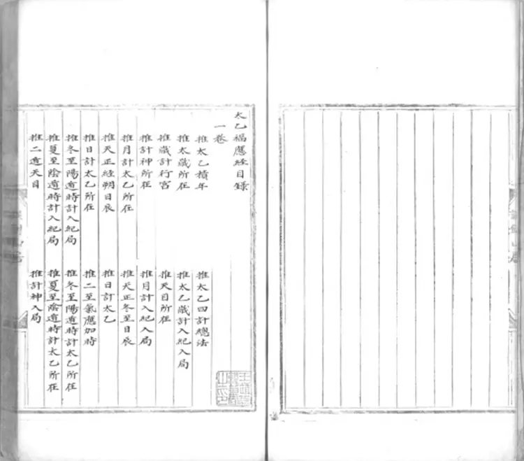 景祐太乙福应经.十卷.明代谈剑山居抄本.书号12136.灰度胶片(1)