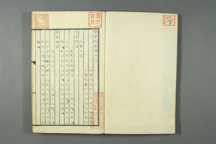 医学统旨卷八上