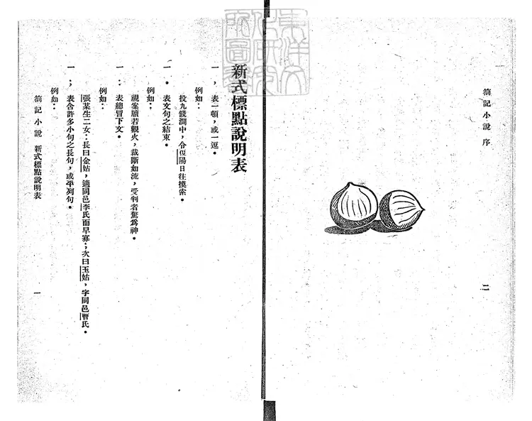 485 我佛山人劄記小說四卷　民國二十五年上海掃葉山房排印本