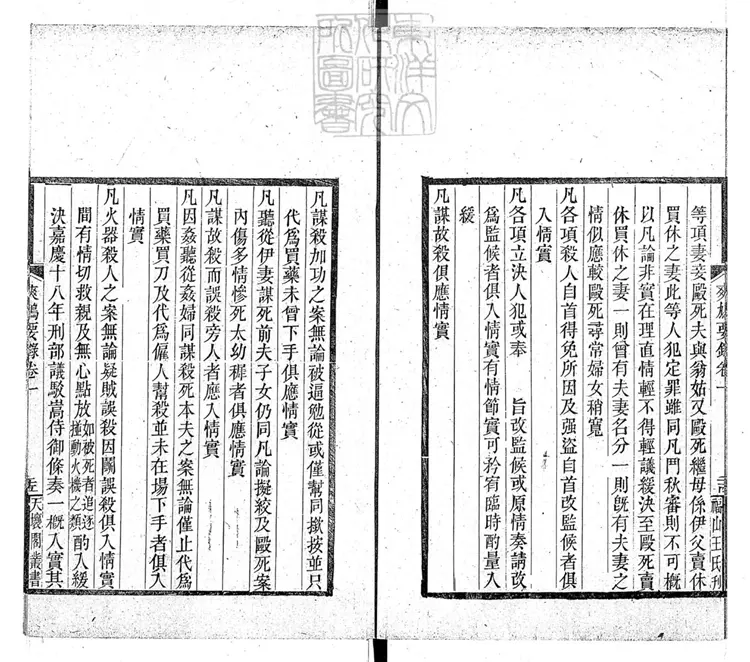 313 [明刑弼教錄]爽鳩要錄二卷