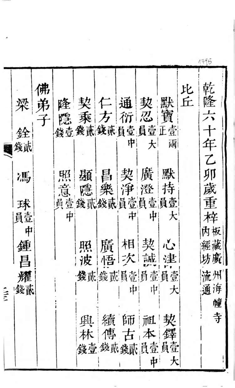 念佛往生西方公据