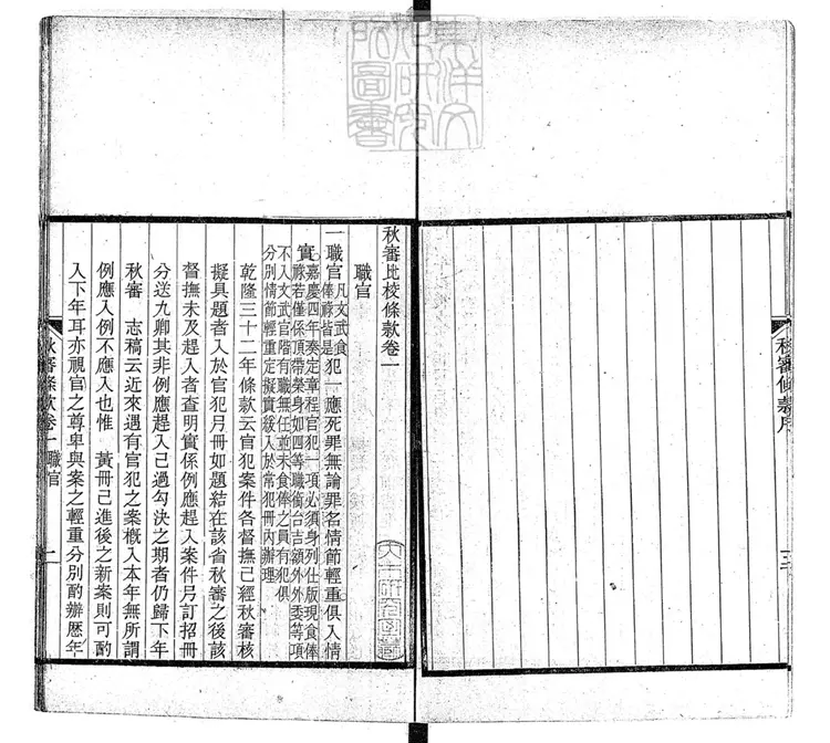 264 秋審比校條款五卷　光緒三十二年刊本