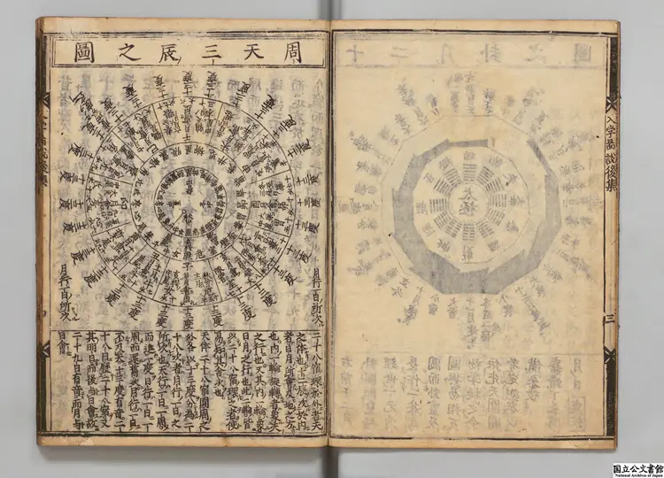 入学図説 著者権近(朝鮮)朝鮮嘉靖24年刊本 入学図説 著者権近(朝鮮)朝鮮嘉靖24年刊本