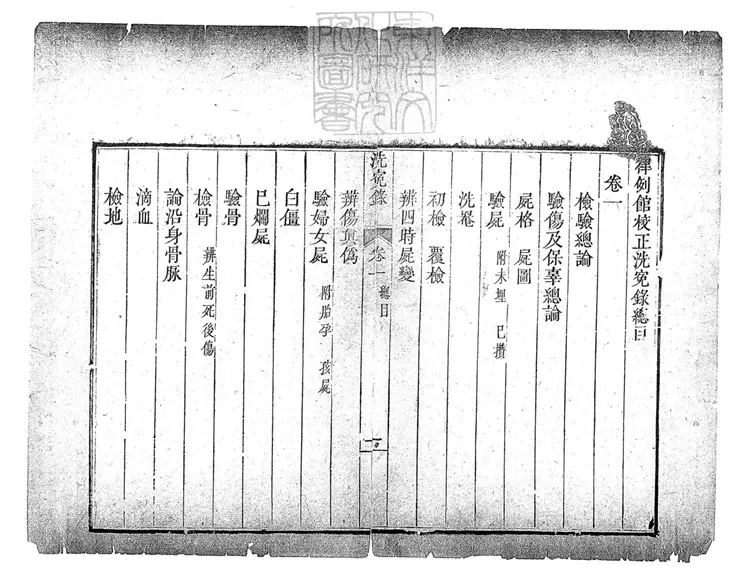 328 律例館校正洗冤錄四卷 刊本 328 律例館校正洗冤錄四卷 刊本