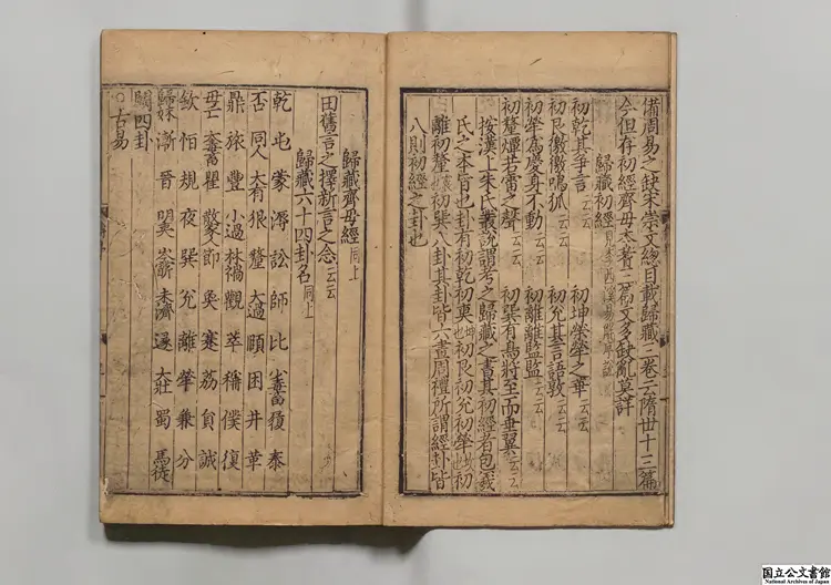 周易本義啓蒙翼伝 元刊本 周易本義啓蒙翼伝 元刊本