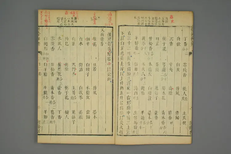 外台秘要卷三十二