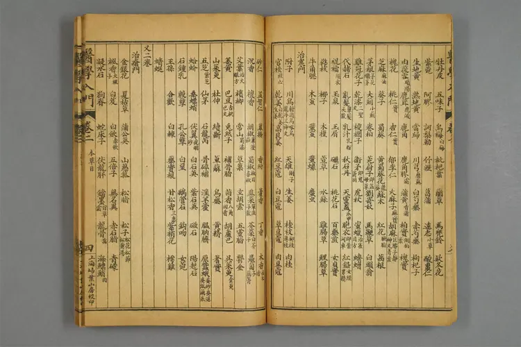 增图医学入门卷三