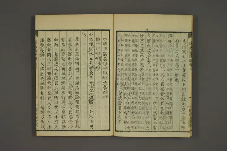 伤寒论译解卷七