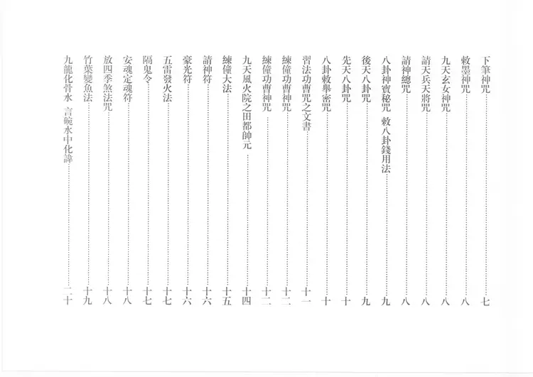 鲁班经符法经文册残贫孤合本 鲁班经符法经文册残贫孤合本
