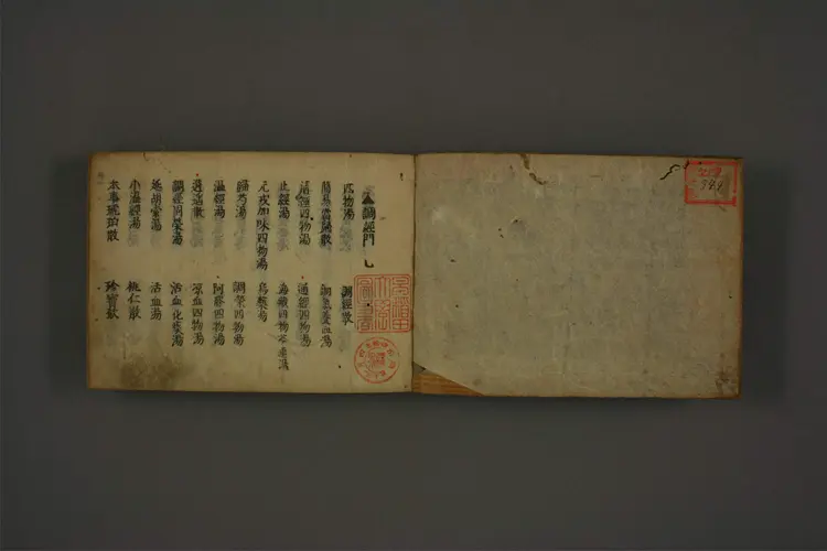 妇科摘要 妇科摘要