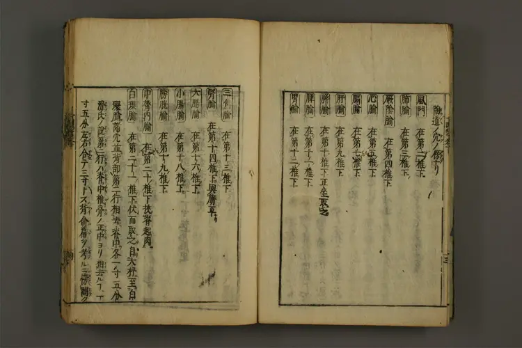 医学至要抄下卷