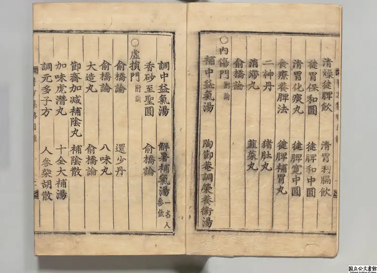 医方集略甲 編者郭鑒(明) 朝鮮刊本 医方集略甲 編者郭鑒(明) 朝鮮刊本