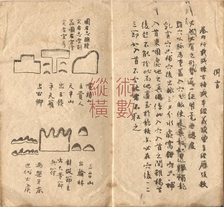 风水形气命学秘诀