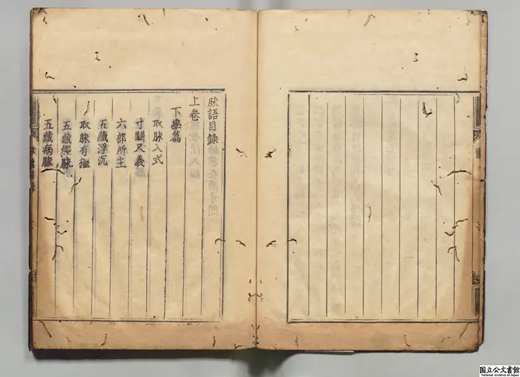 脈語 著者呉崑（明）慶長13年刊本