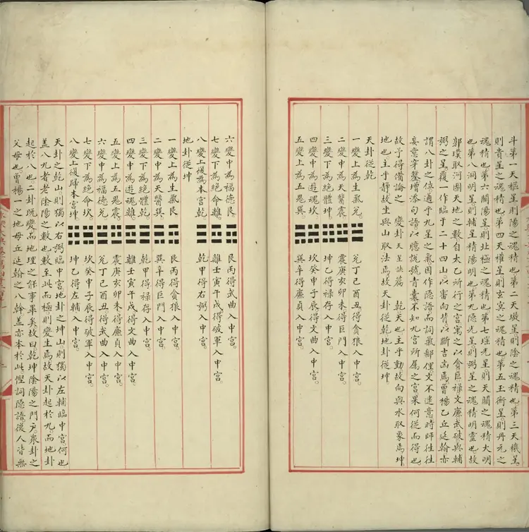 《永乐大典》卷14217至14218地字明嘉靖隆庆间内府重写本 《永乐大典》卷14217至14218地字明嘉靖隆庆间内府重写本