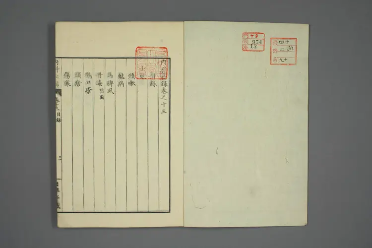 内科秘录卷十三