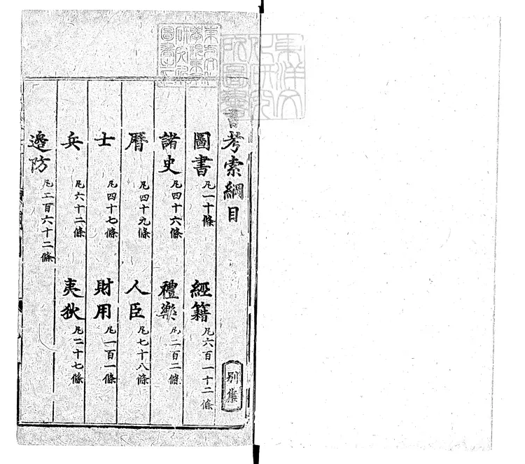 421 群書考索別集二十五卷　正德十三年建陽劉氏慎獨書齋刊本