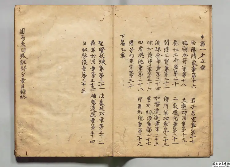 周易参同契註解 注釈者陳観吾(元) 江戸写本 周易参同契註解 注釈者陳観吾(元) 江戸写本