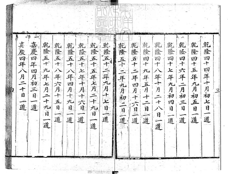 254 歷年有關秋審上諭一卷 刊本 254 歷年有關秋審上諭一卷 刊本