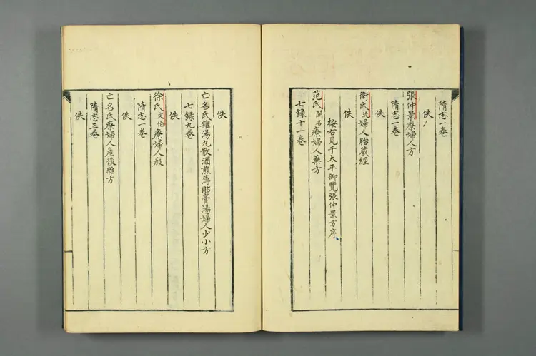 医籍考卷七十二，方论五十