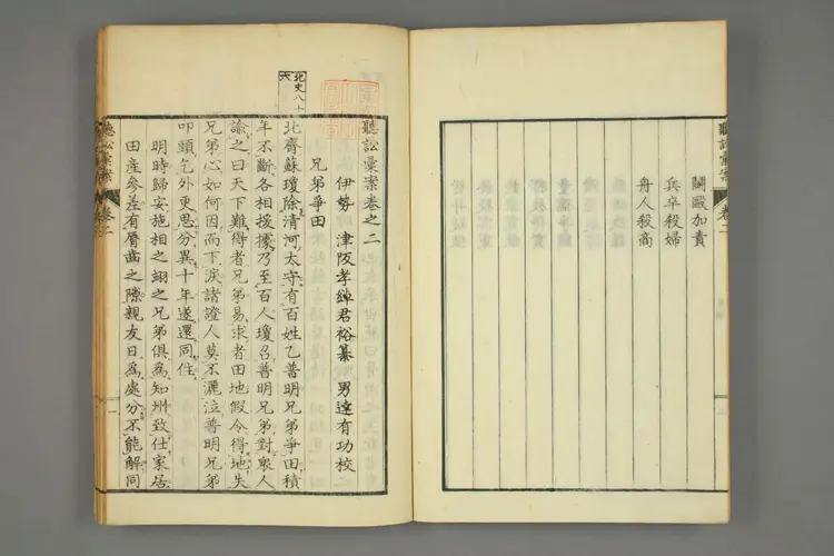 【日】聴訟彙案. 巻之1-3_0002 【日】聴訟彙案. 巻之1-3_0002