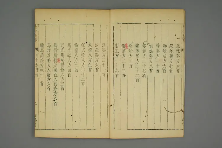 外台秘要卷四十 外台秘要卷四十