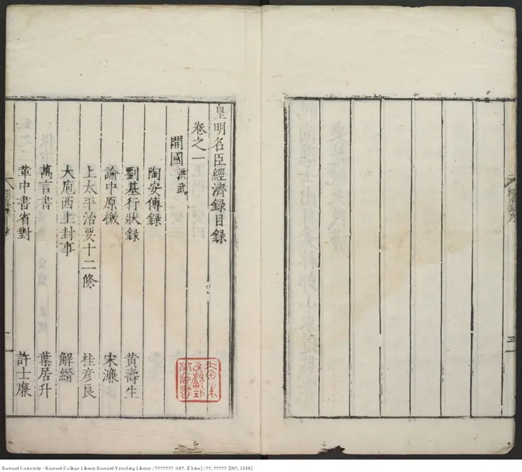 皇明名臣经济录.明·陈久德删次.嘉靖本