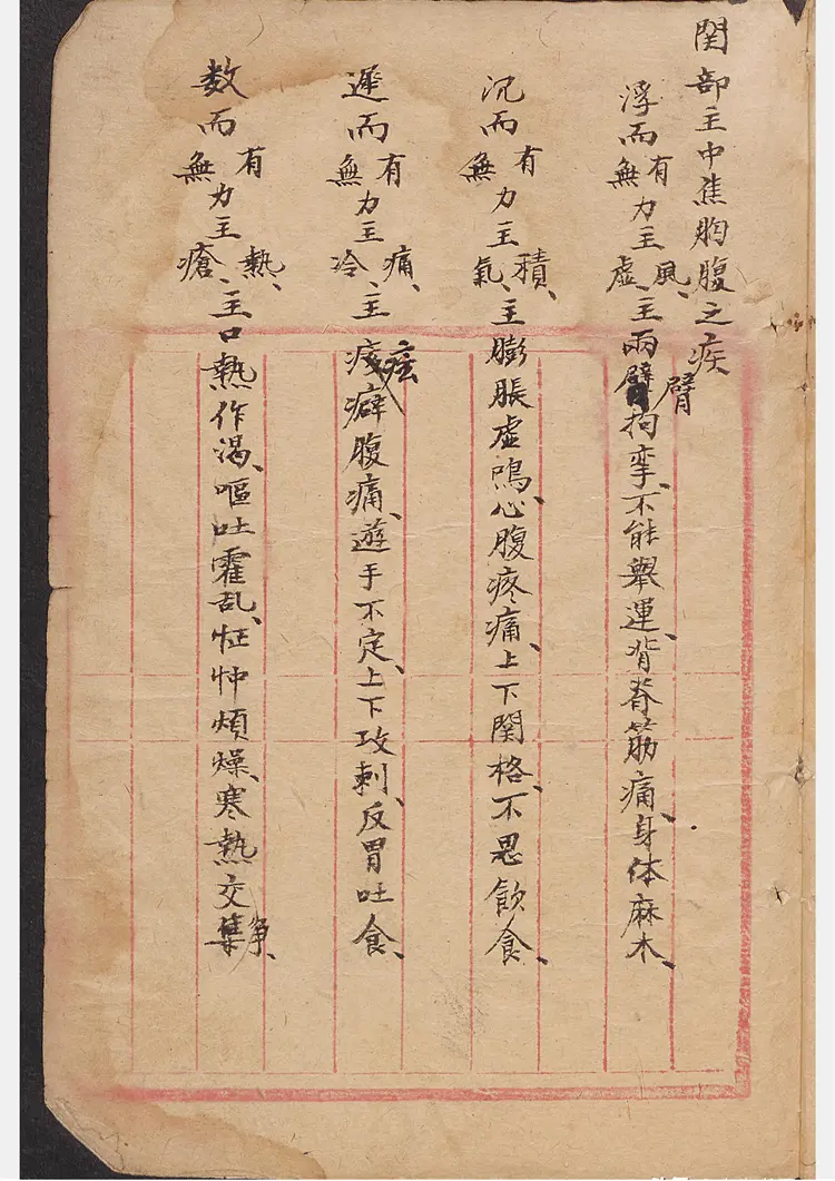 民国药方钞 民国药方钞