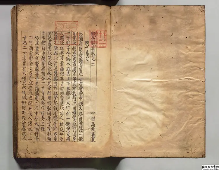 鍼灸聚英 著者高武(明)江戸初写本 鍼灸聚英 著者高武(明)江戸初写本