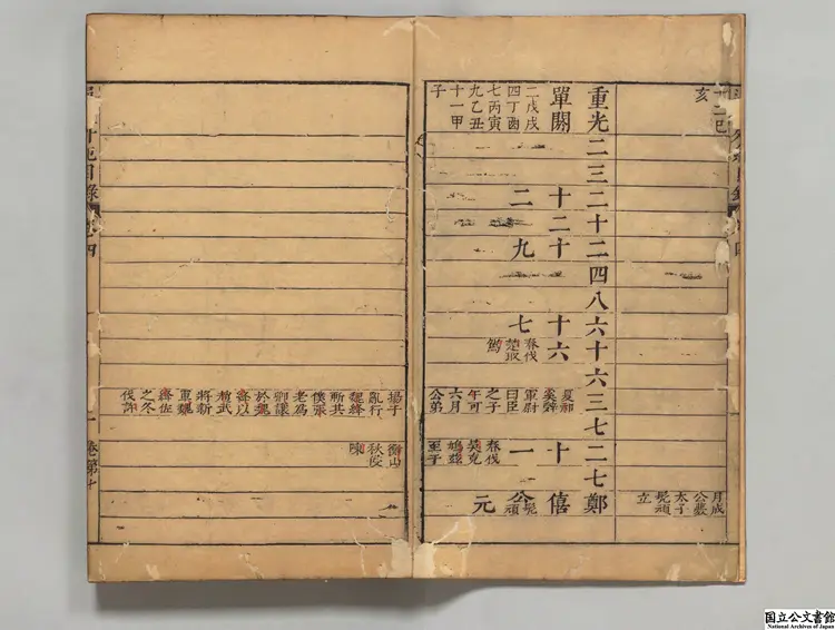 資治通鑑外紀 著者劉恕(宋)明刊本 資治通鑑外紀 著者劉恕(宋)明刊本