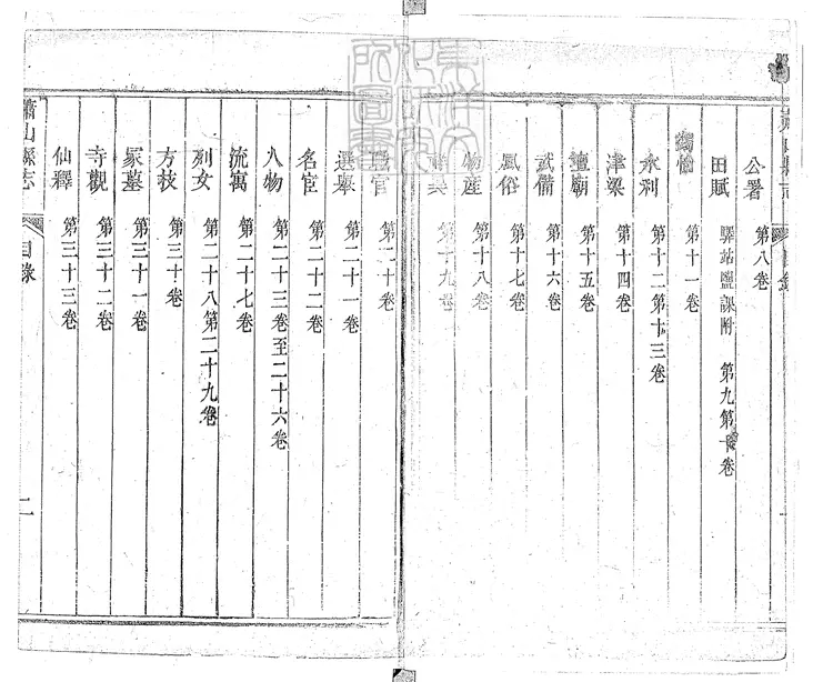 94 蕭山縣志四十卷　乾隆十六年刊本
