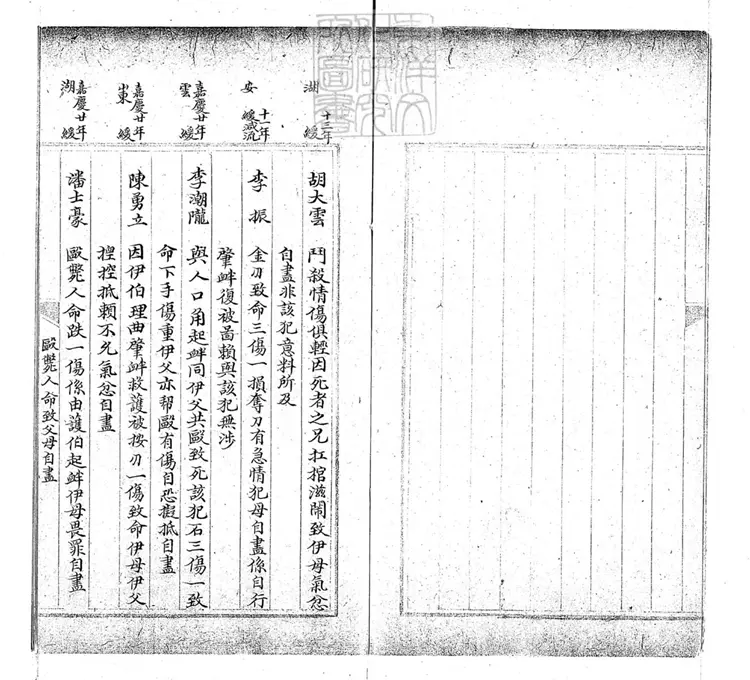 220 近年秋審彙案八卷　鈔本