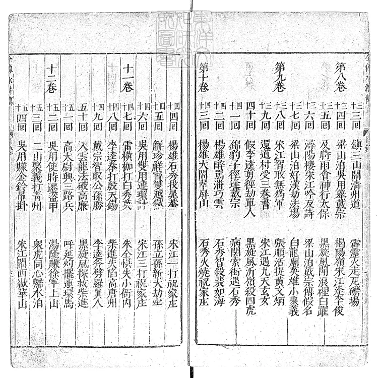 945 新刻全像水滸傳一百十五回　崇禎中富沙劉氏刊本