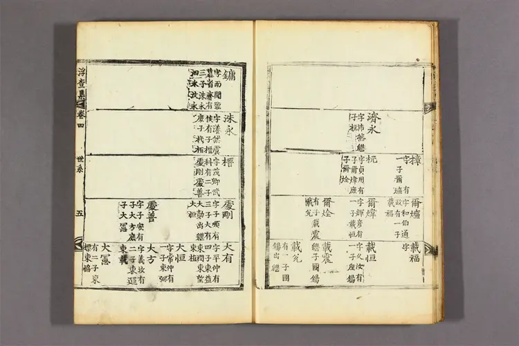 浮査先生文集 卷之1-8 成汝信撰 浮査先生文集 卷之1-8 成汝信撰