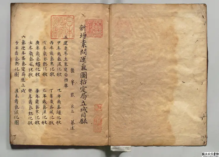 新増素問運気図括定局立成 著者熊宗立（明）江戸初写本