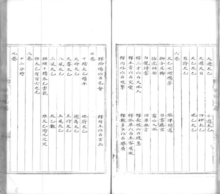 景祐太乙福应经.十卷.明代谈剑山居抄本.书号12136.灰度胶片(1)