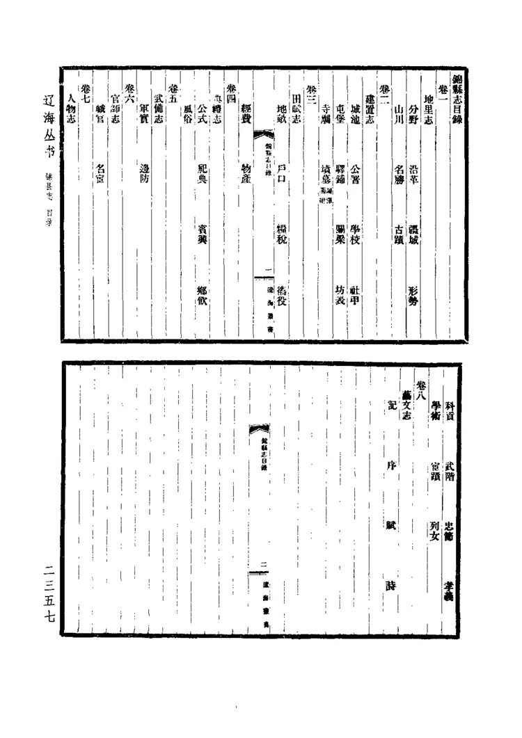 清朝锦县志广宁县志宁远州志盖平县志PDF电子书下载 清朝锦县志广宁县志宁远州志盖平县志PDF电子书下载