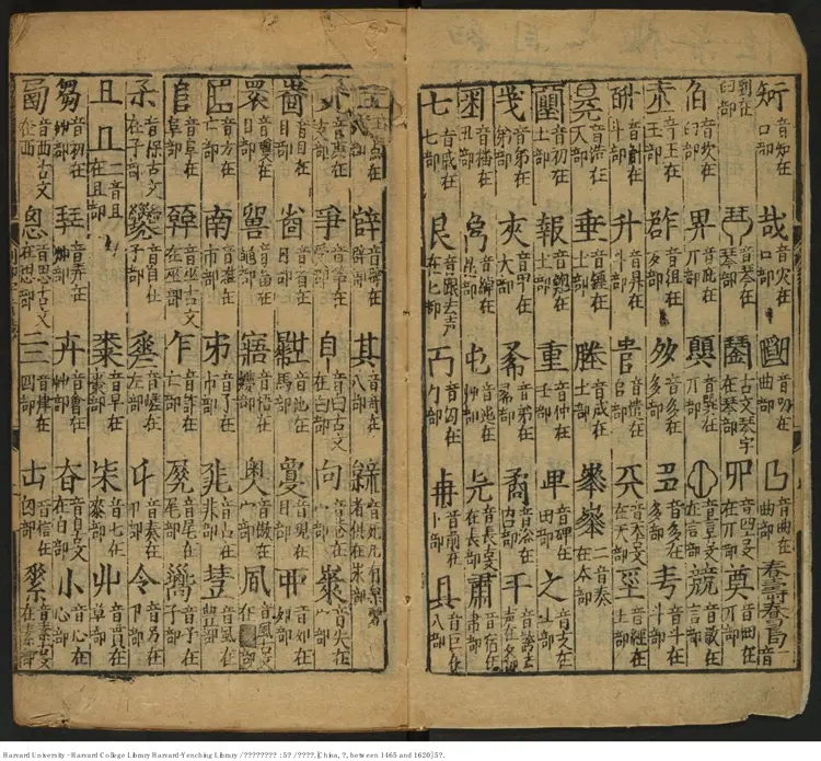 《新校經史海篇直音》5卷【明】佚名 明刊本