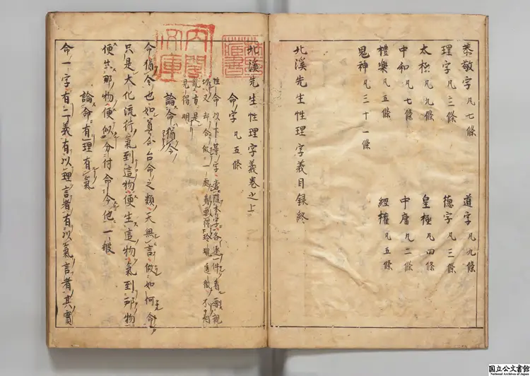 北渓先生性理字義  著者陳淳（宋）元和07年写本